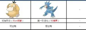 王楚钦即将开启常规赛调后续来了(王楚钦孙颖莎最新消息今天晚上最新消息) 王楚钦即将开启常规赛调后续来了(王楚钦孙颖莎最新消息今天晚上最新消息)